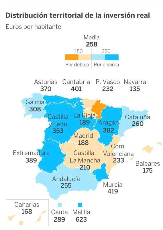 pressupostos_2021